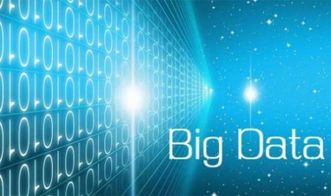 貨融貸 大數據賦能互聯網金融，數據服務助推行業健康發展